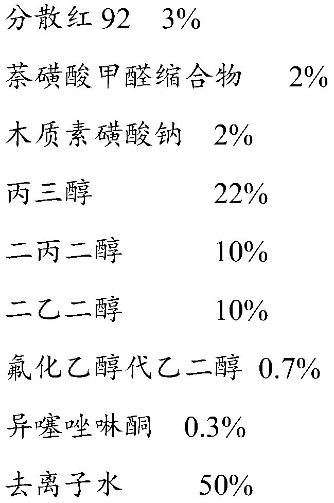 Preparation method and application of heat transfer printing medium-temperature disperse dye ink