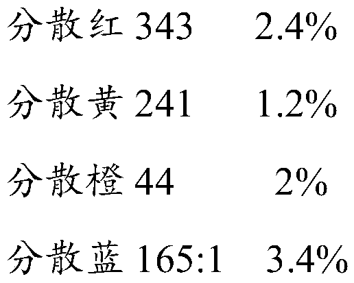 Preparation method and application of heat transfer printing medium-temperature disperse dye ink