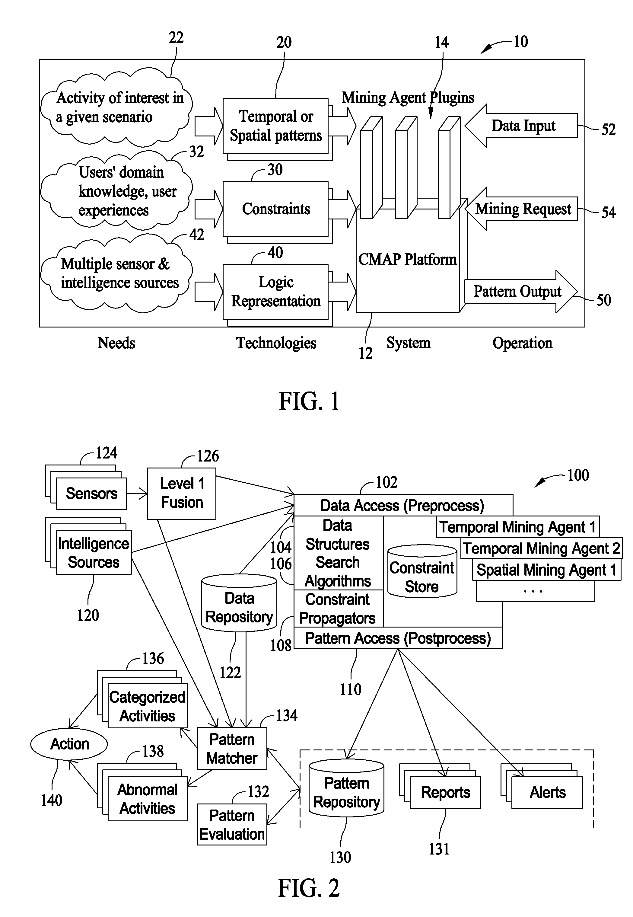 Methods and framework for constraint-based activity mining (CMAP)