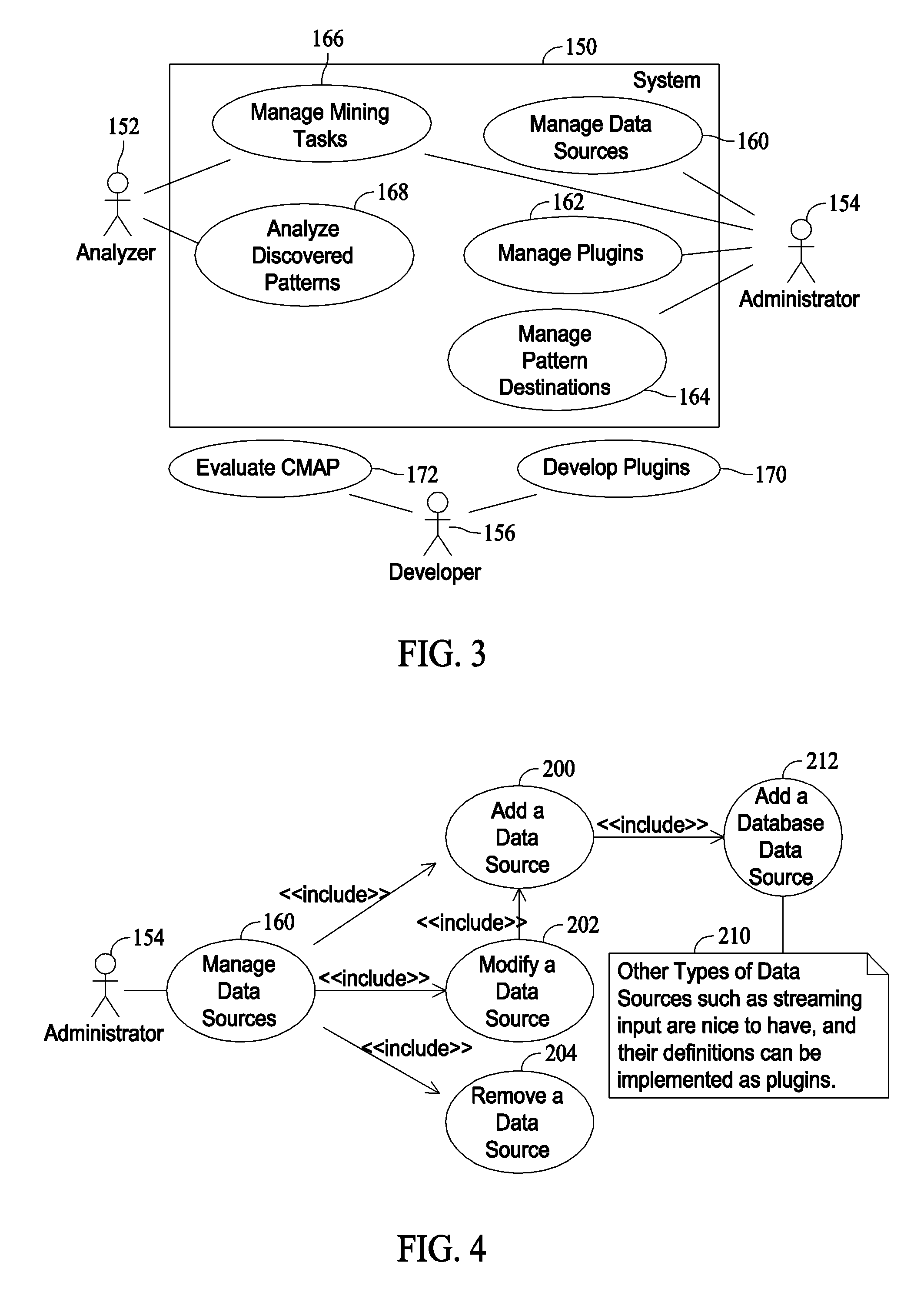 Methods and framework for constraint-based activity mining (CMAP)