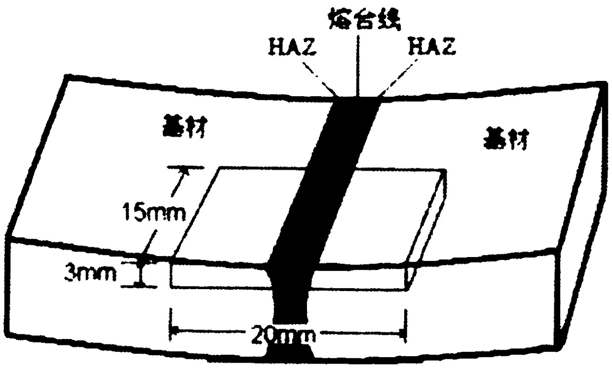 Electric chemical method for accelerated corrosion on stainless steel welding seam region