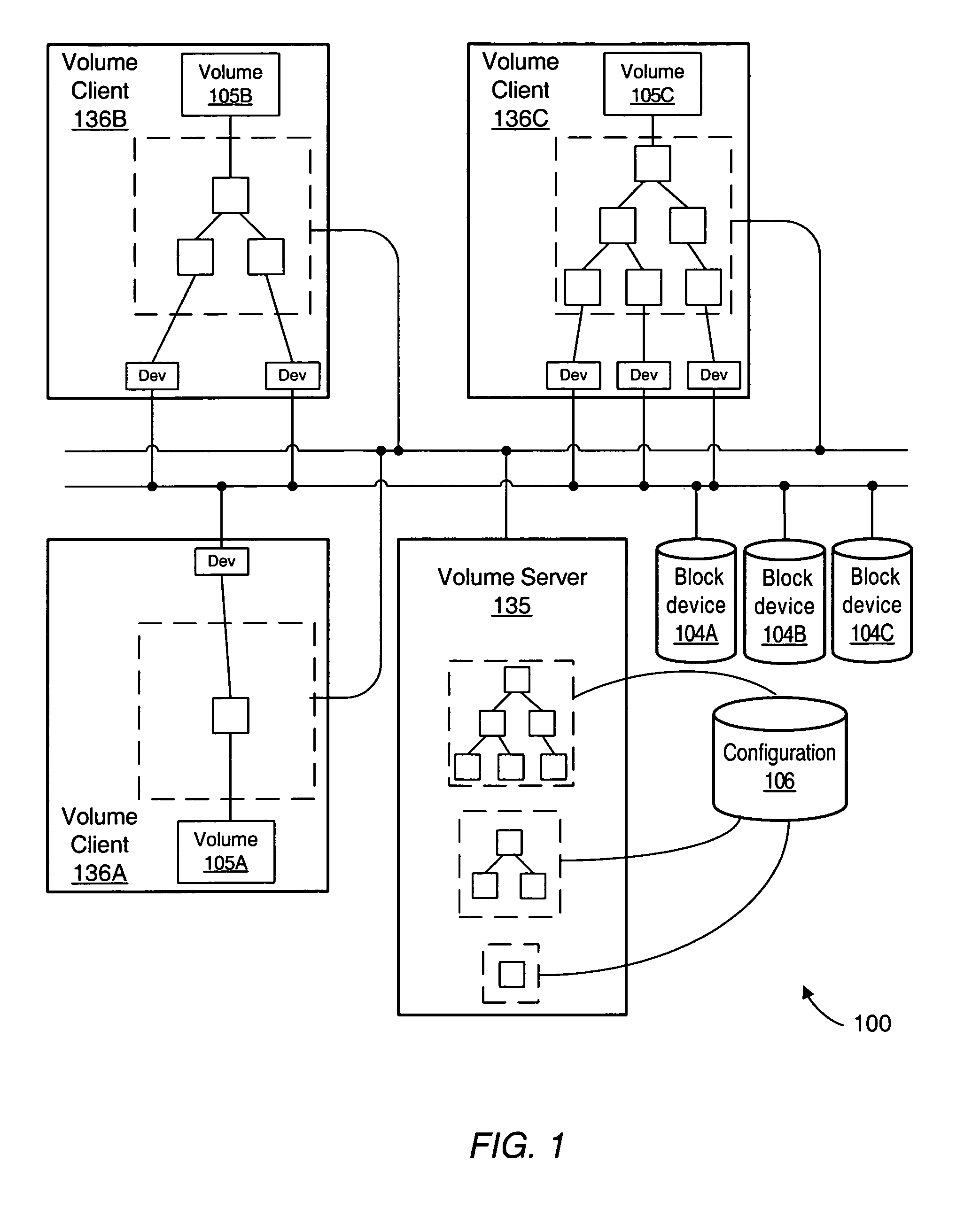 Coordination of caching and I/O management in a multi-layer virtualized storage environment