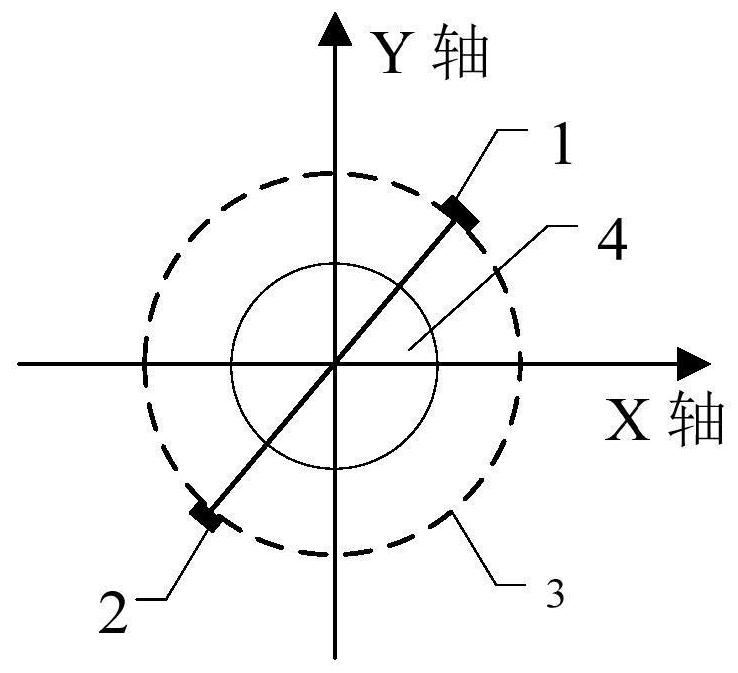 A sensor phase compensation device, method and magnetic levitation system