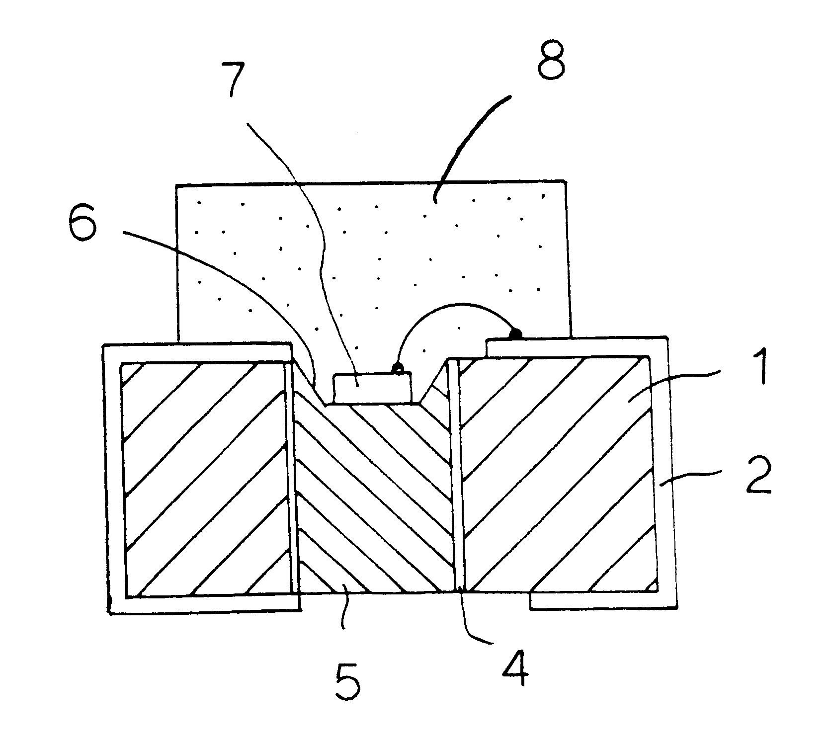 Packaging types of light-emitting diode