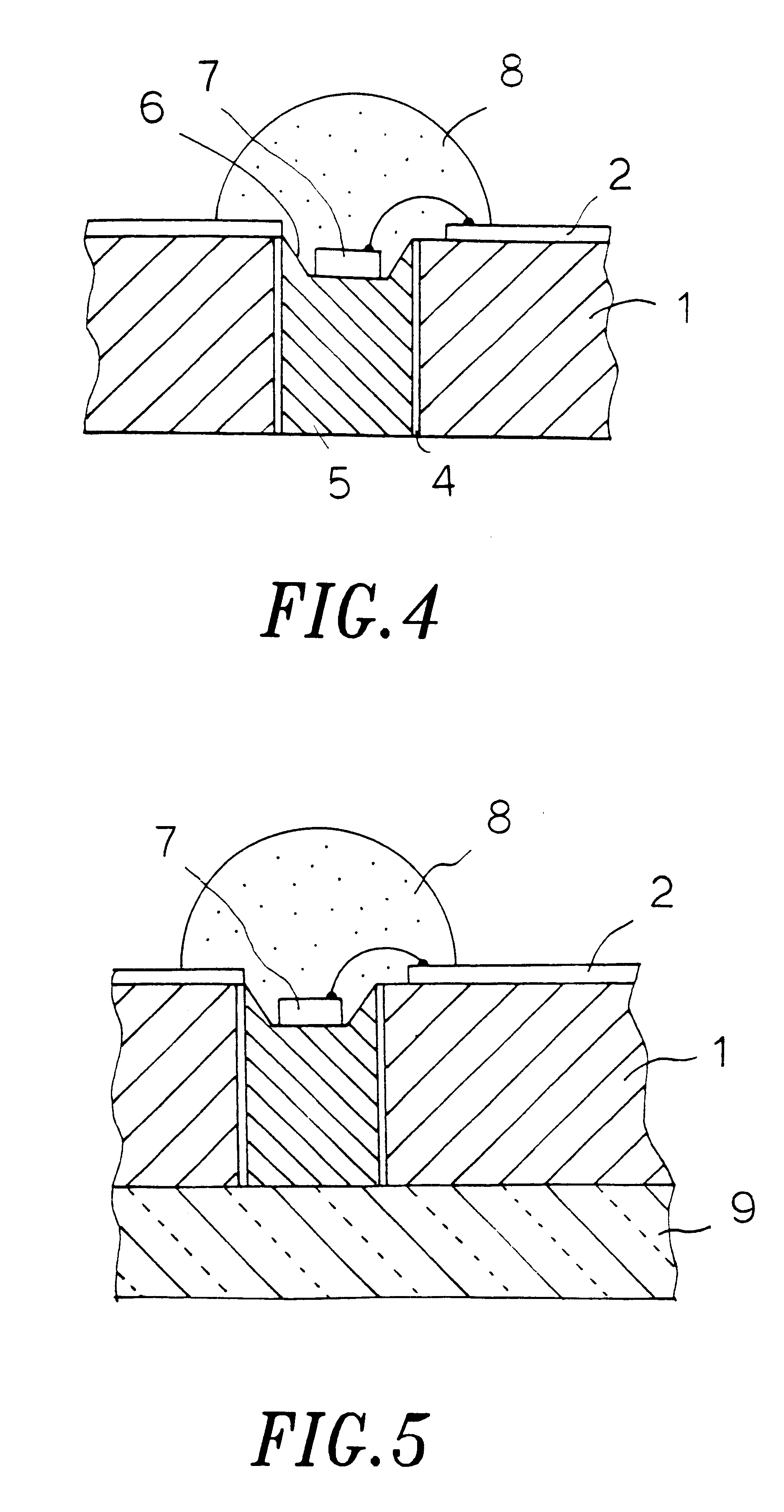 Packaging types of light-emitting diode