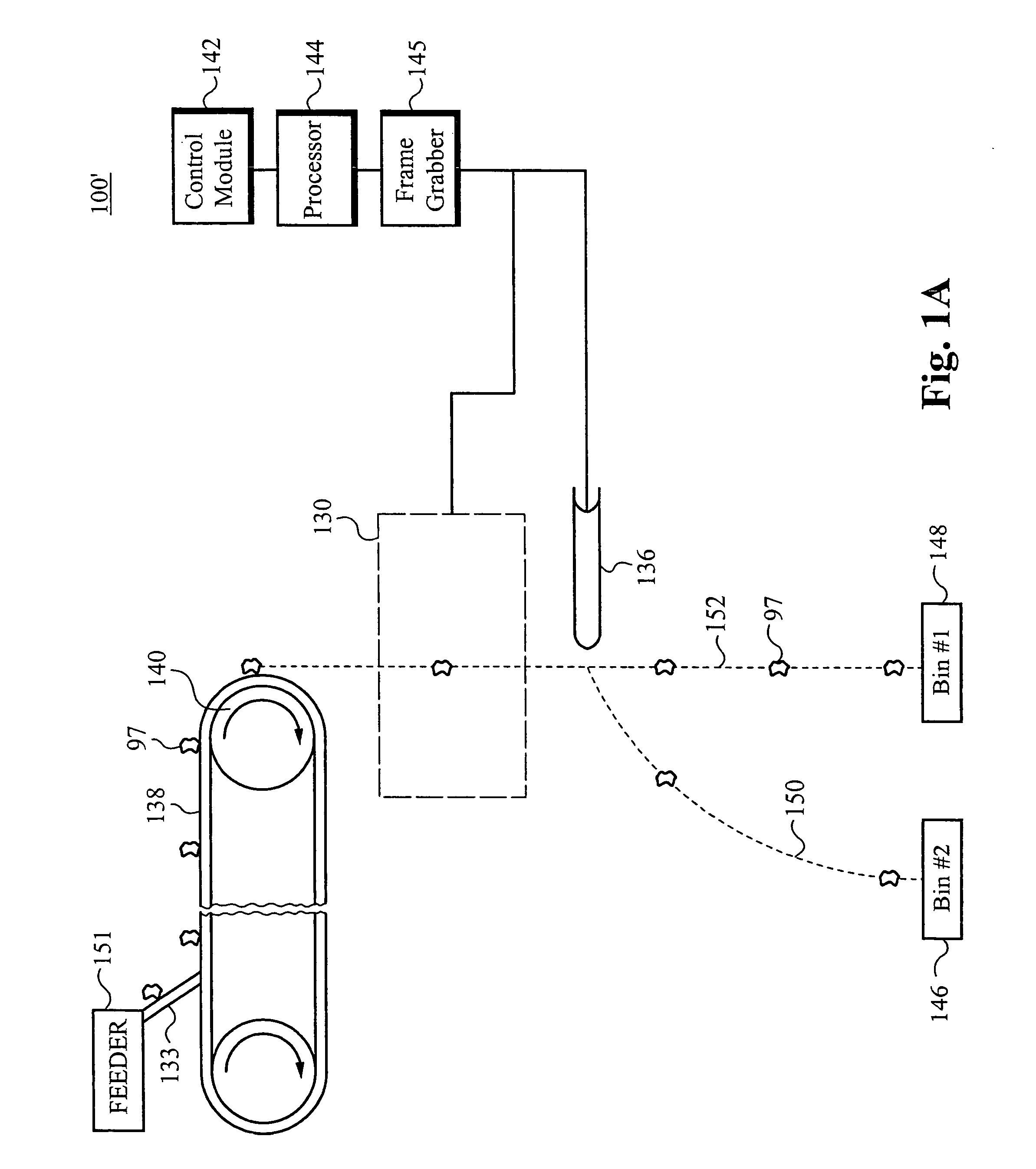 Method of and apparatus for type and color sorting of cullet