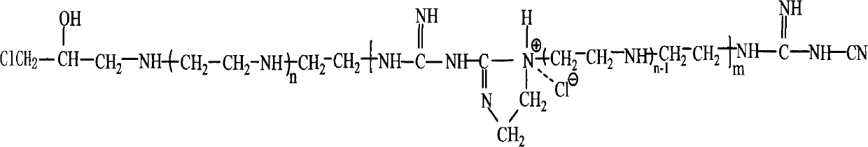 Formaldehyde-free color-fixing agent of active dye