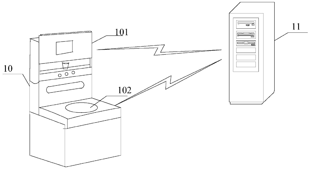 Seasoning putting method, proportioning machine and storage medium