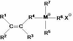 Preparation method of quaternary phosphonium cation starch microspheres