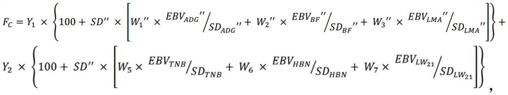 A kind of breeding method of lean-meat breeding pigs matched with five-line hybridization