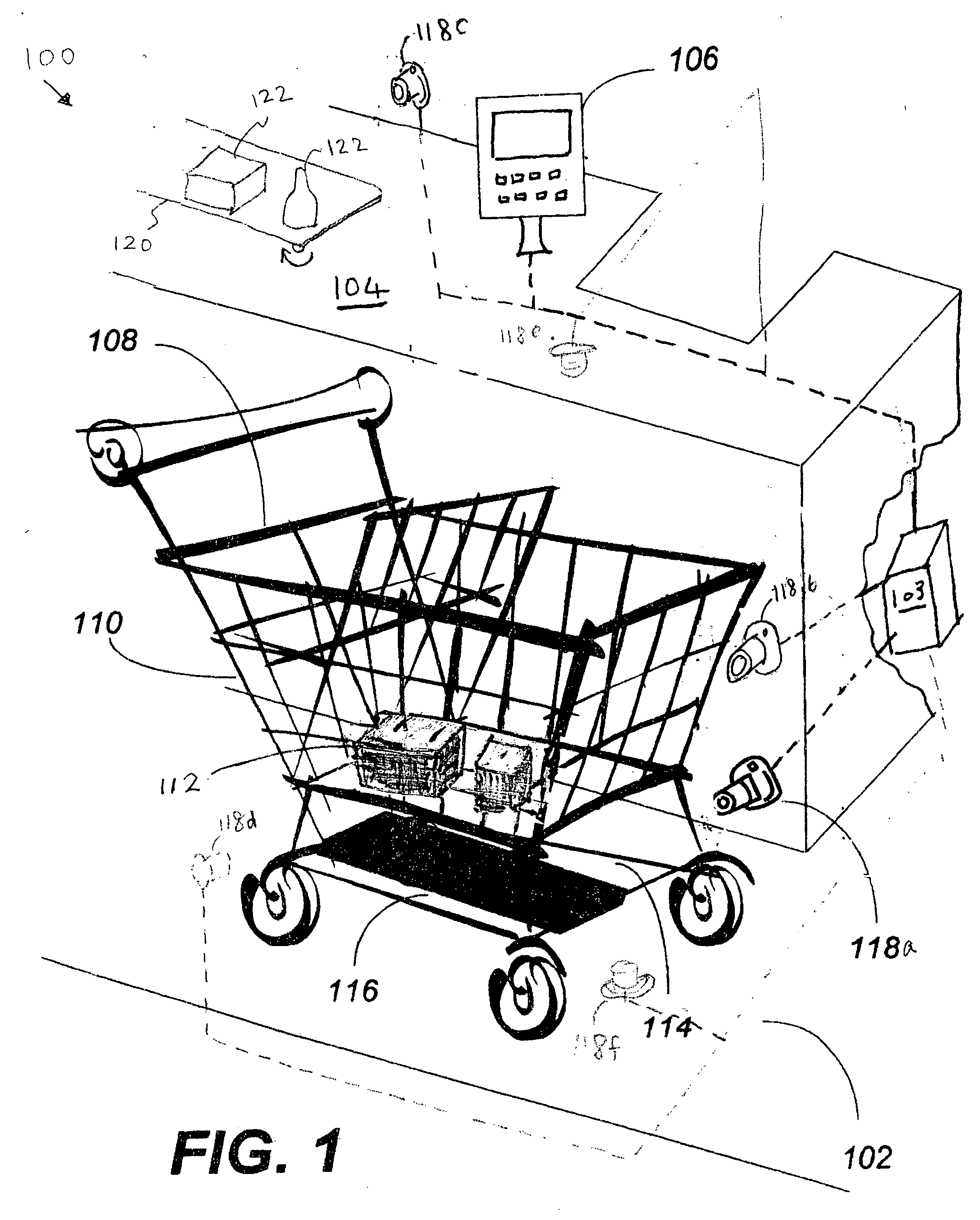 Method of merchandising for checkout lanes