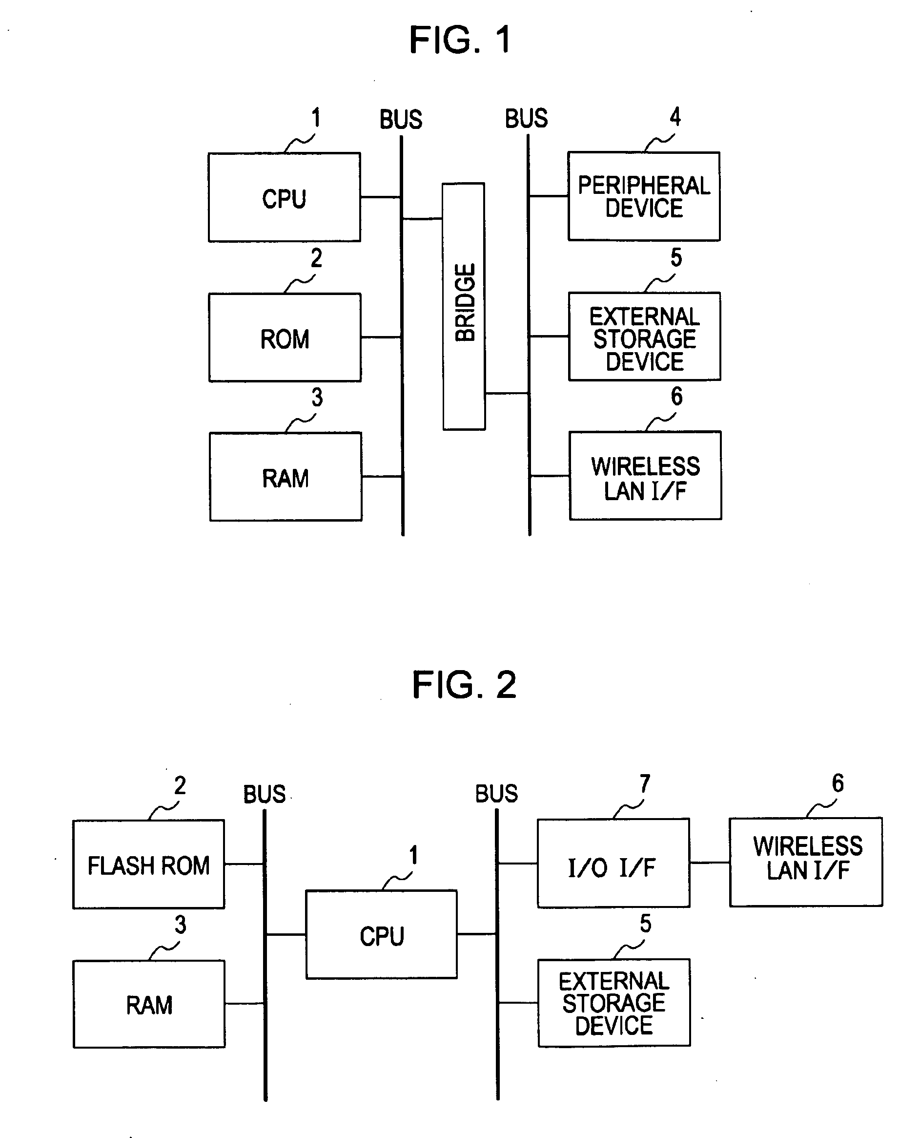 Communication apparatus and communication method, and computer program therefor