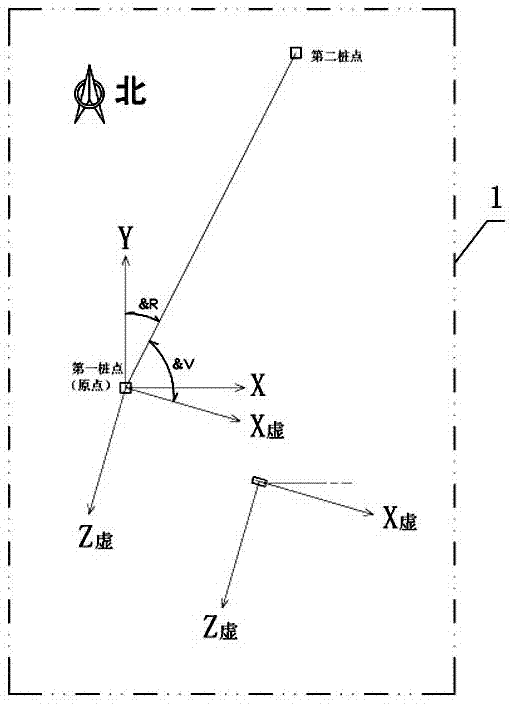 Mobile augmented reality matching method for virtual coordinates and construction field coordinates