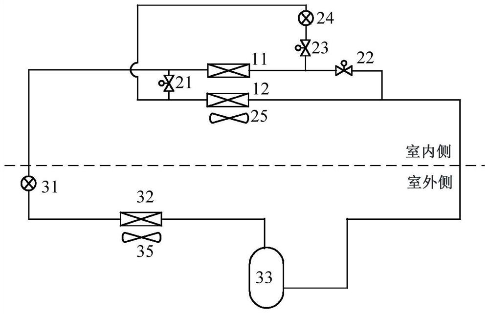 Air conditioner heat exchange structure, air conditioner system, control method of air conditioner system and air conditioner indoor unit