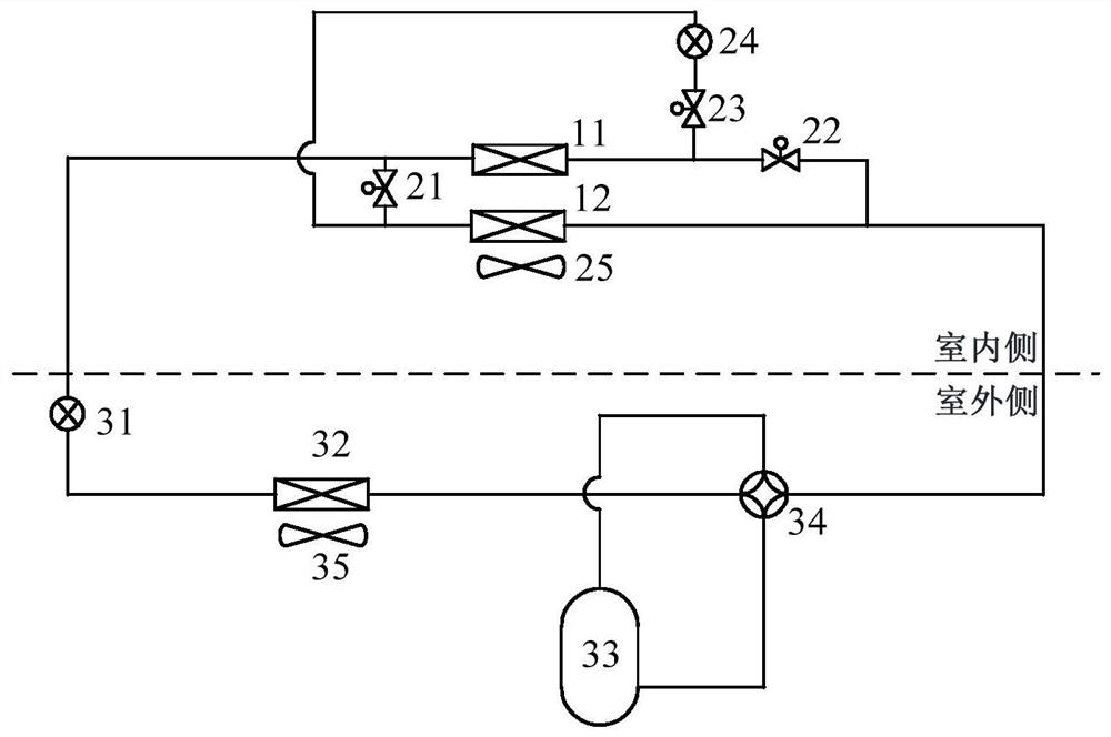 Air conditioner heat exchange structure, air conditioner system, control method of air conditioner system and air conditioner indoor unit