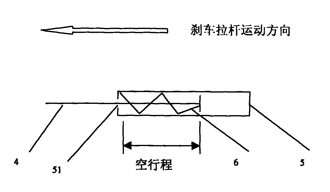 Motor vehicle brake device of clutch and brake system