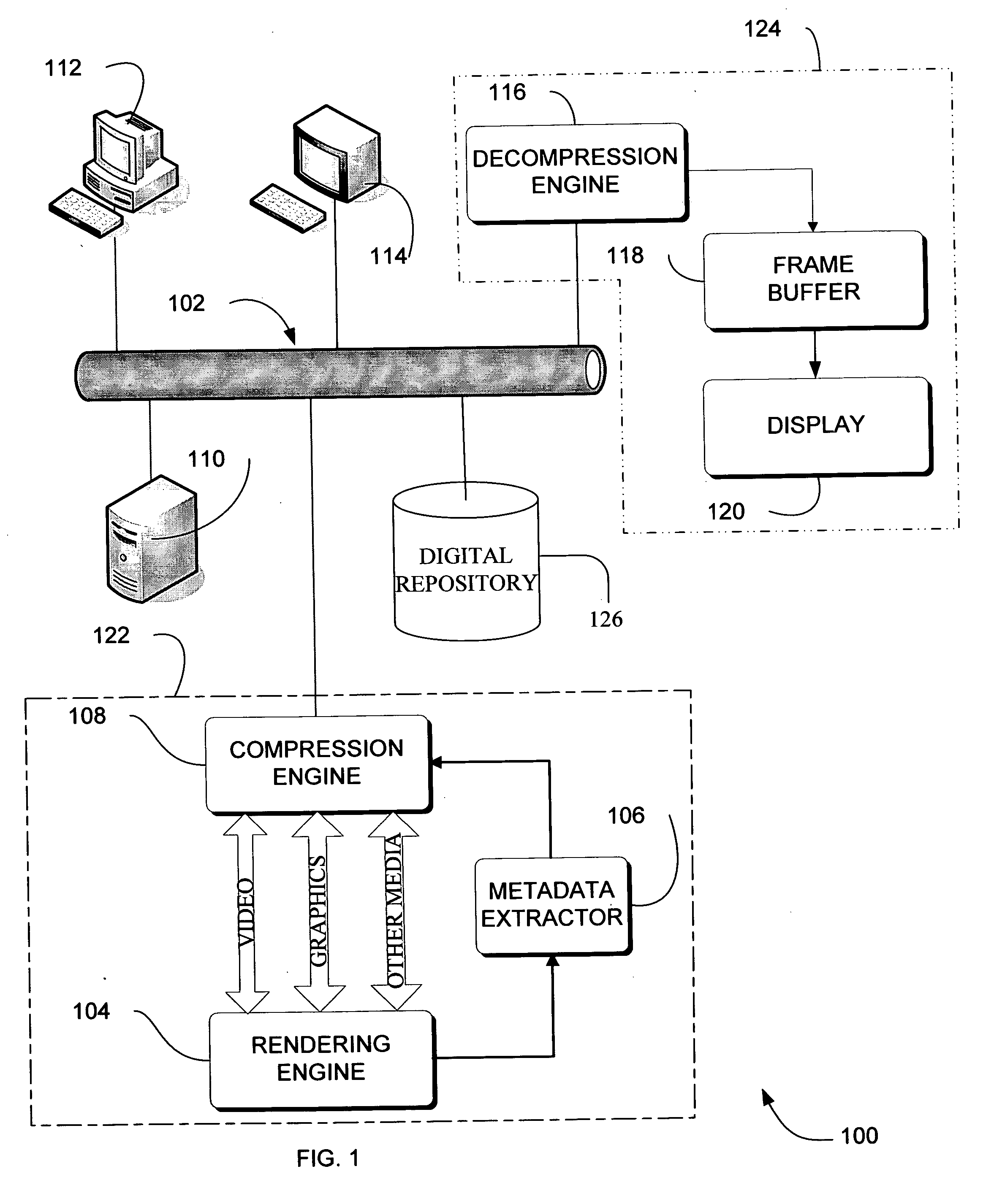 Adaptive video compression of graphical user interfaces using application metadata