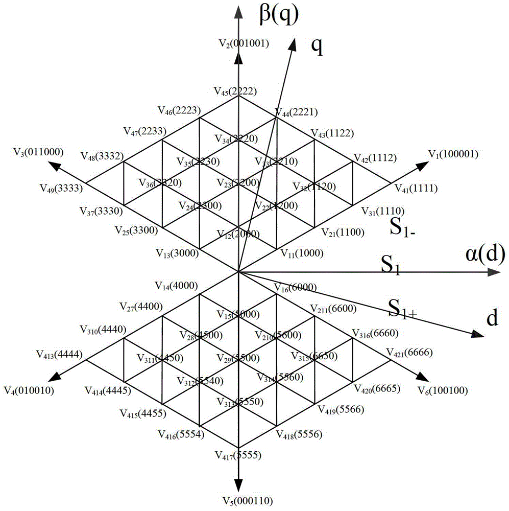 A Torque Ripple Suppression Method of Brushless DC Motor