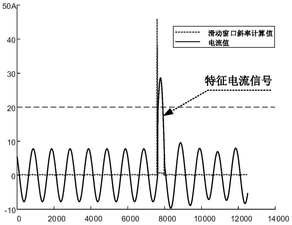 Auxiliary device for topology identification of low-voltage transformer area and topology identification method