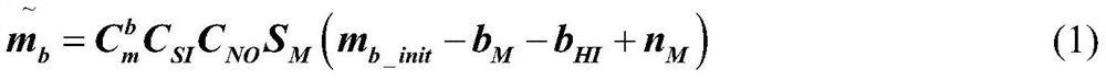 A Calibration Method of Magnetometer Based on Known Attitude Angle