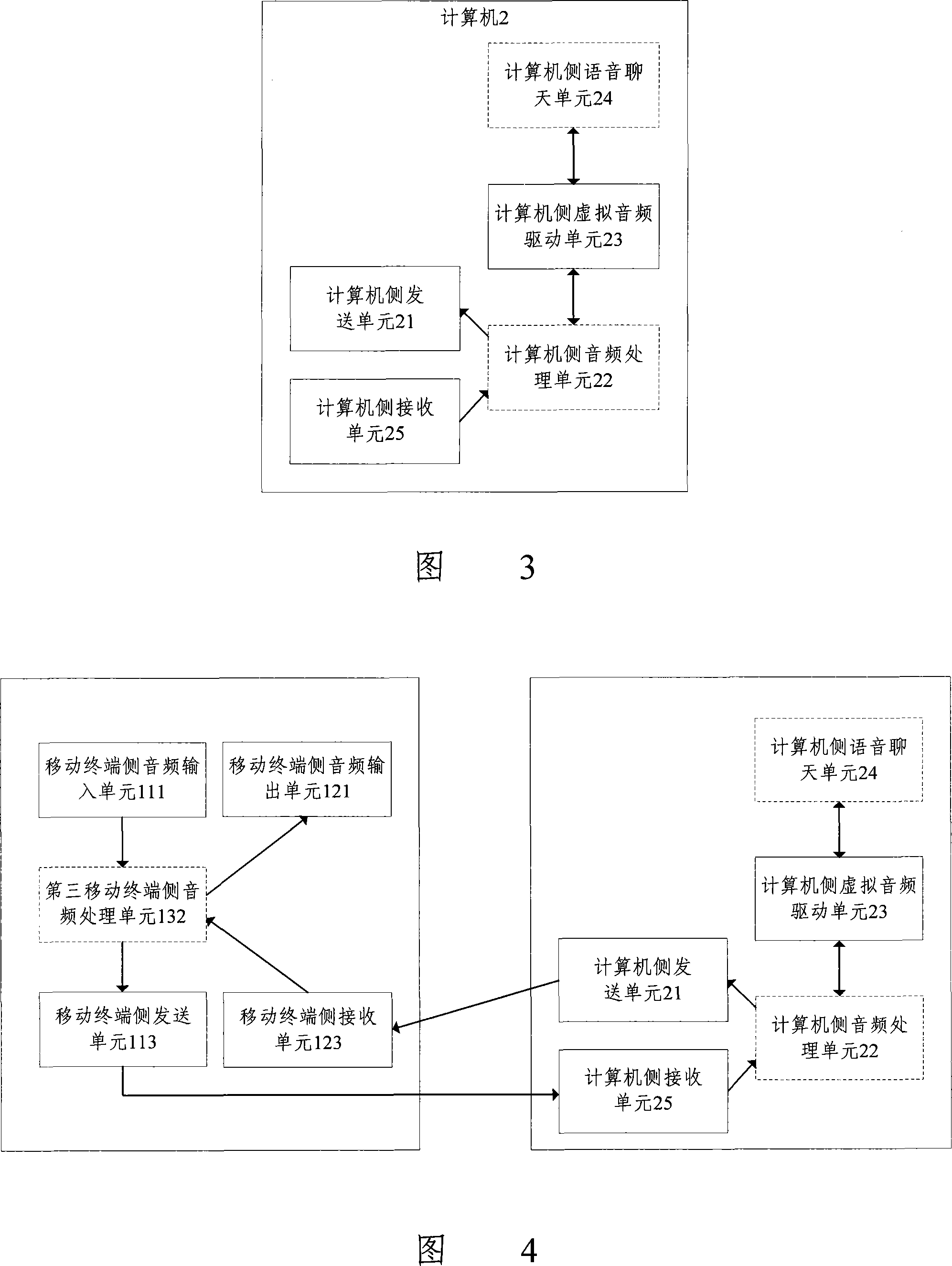 Device for using mobile terminal as input output device of computer, system and method thereof