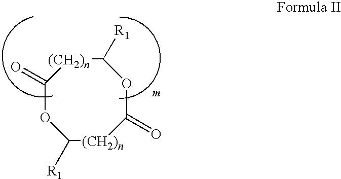 Plasticizers for coating compositions