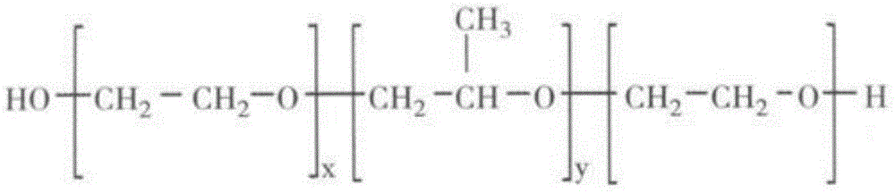 A kind of itraconazole pellet and its preparation method and preparation