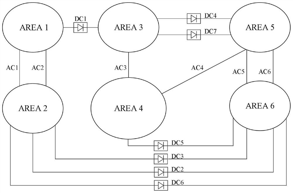 Multi-parameter uncertainty analysis method based on value set visualization technology