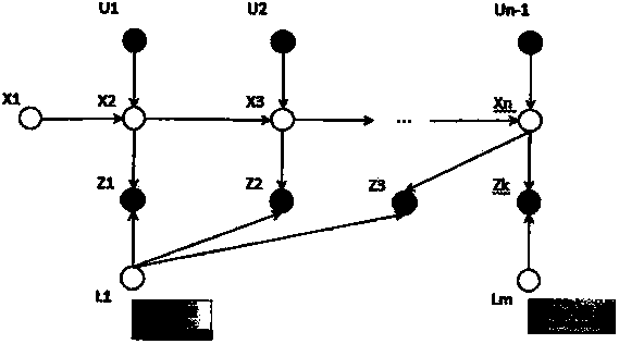 Robot autonomous localization and navigation based on image-text recognition and semantic meaning