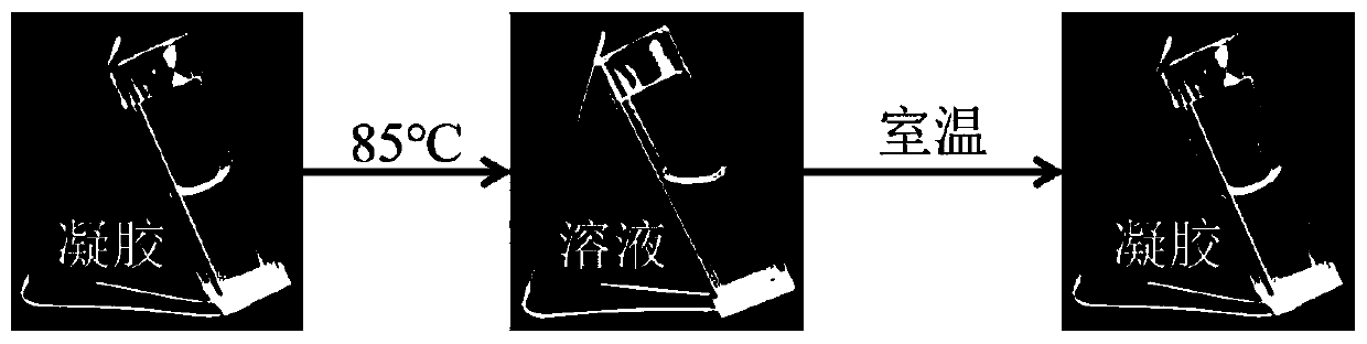 Fluorescent and phosphorescent double luminescent material with switching effect and preparation method thereof