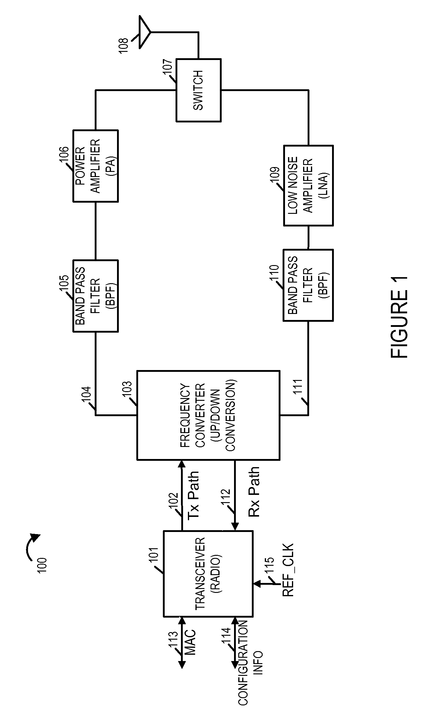 Methods and apparatus for using WLAN chips to support communications in licensed frequency bands