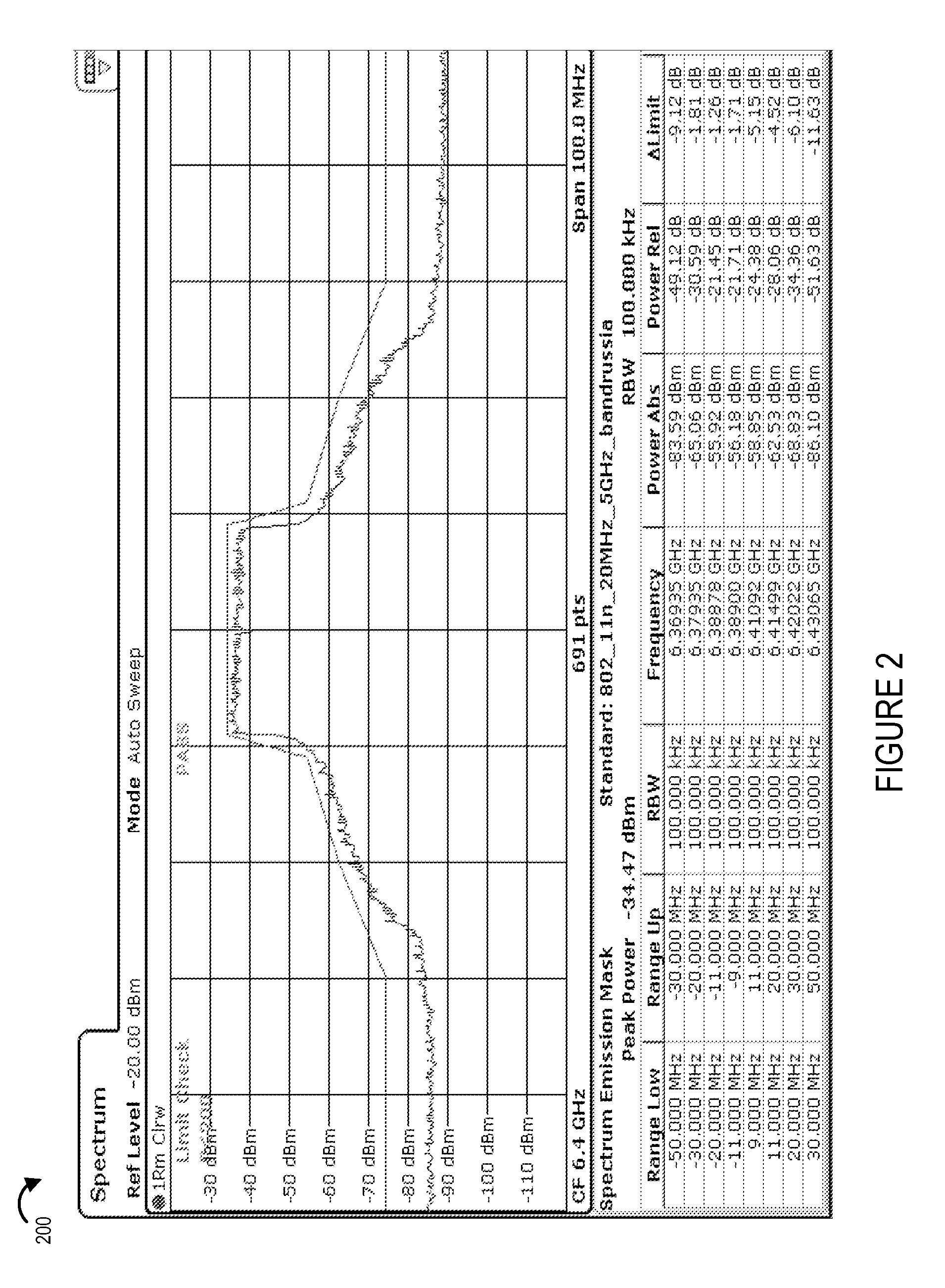 Methods and apparatus for using WLAN chips to support communications in licensed frequency bands