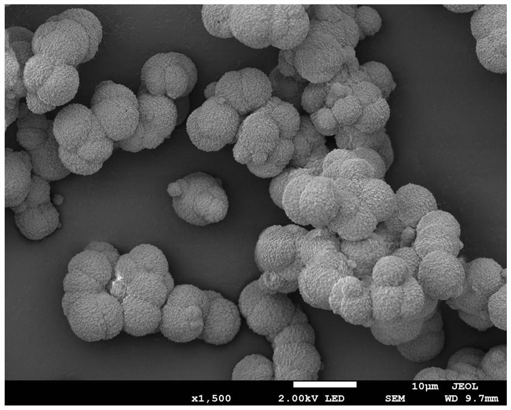 Preparation method and application of calcite-rhodochrosite solid solution