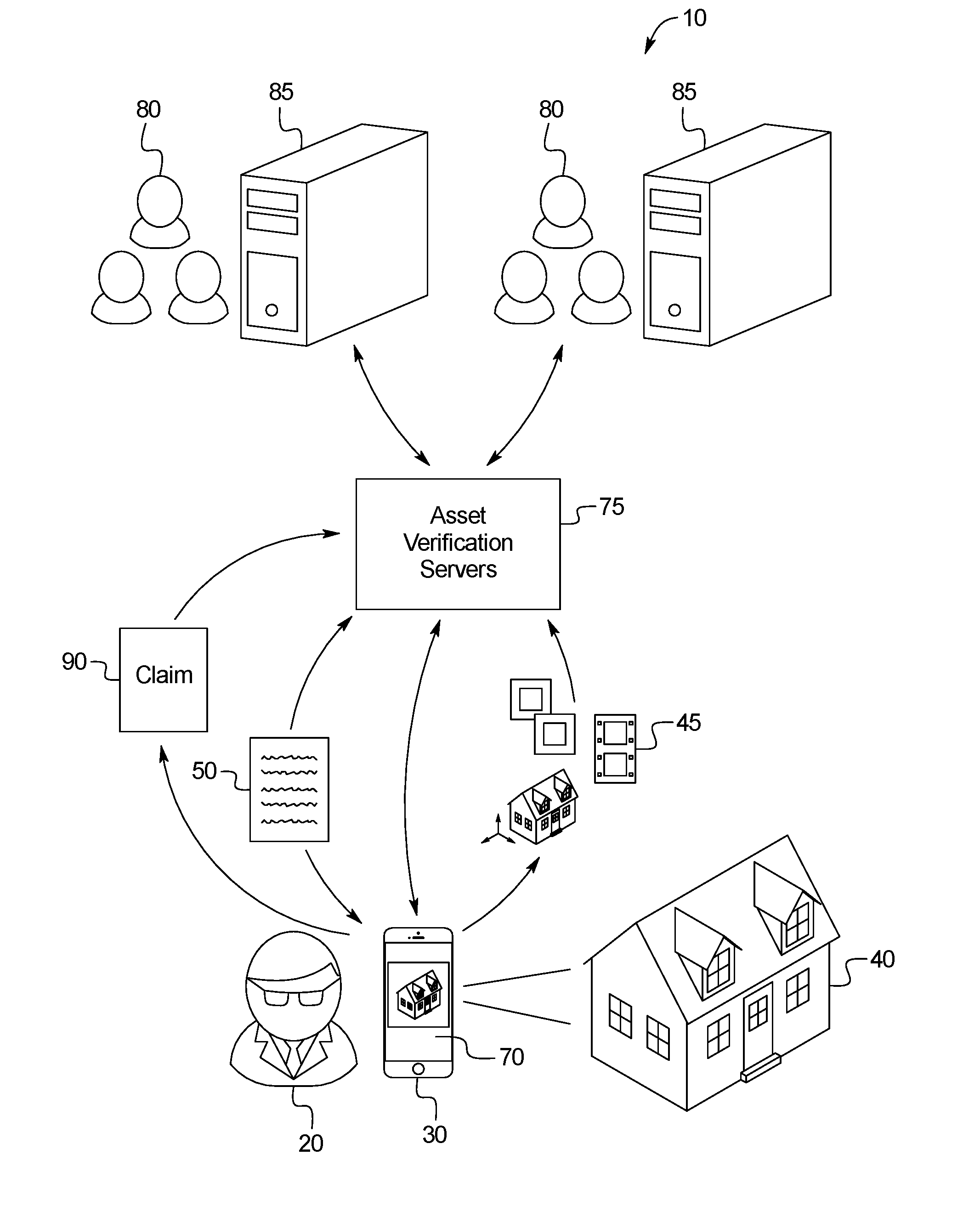 Insurance Asset Verification and Claims Processing System