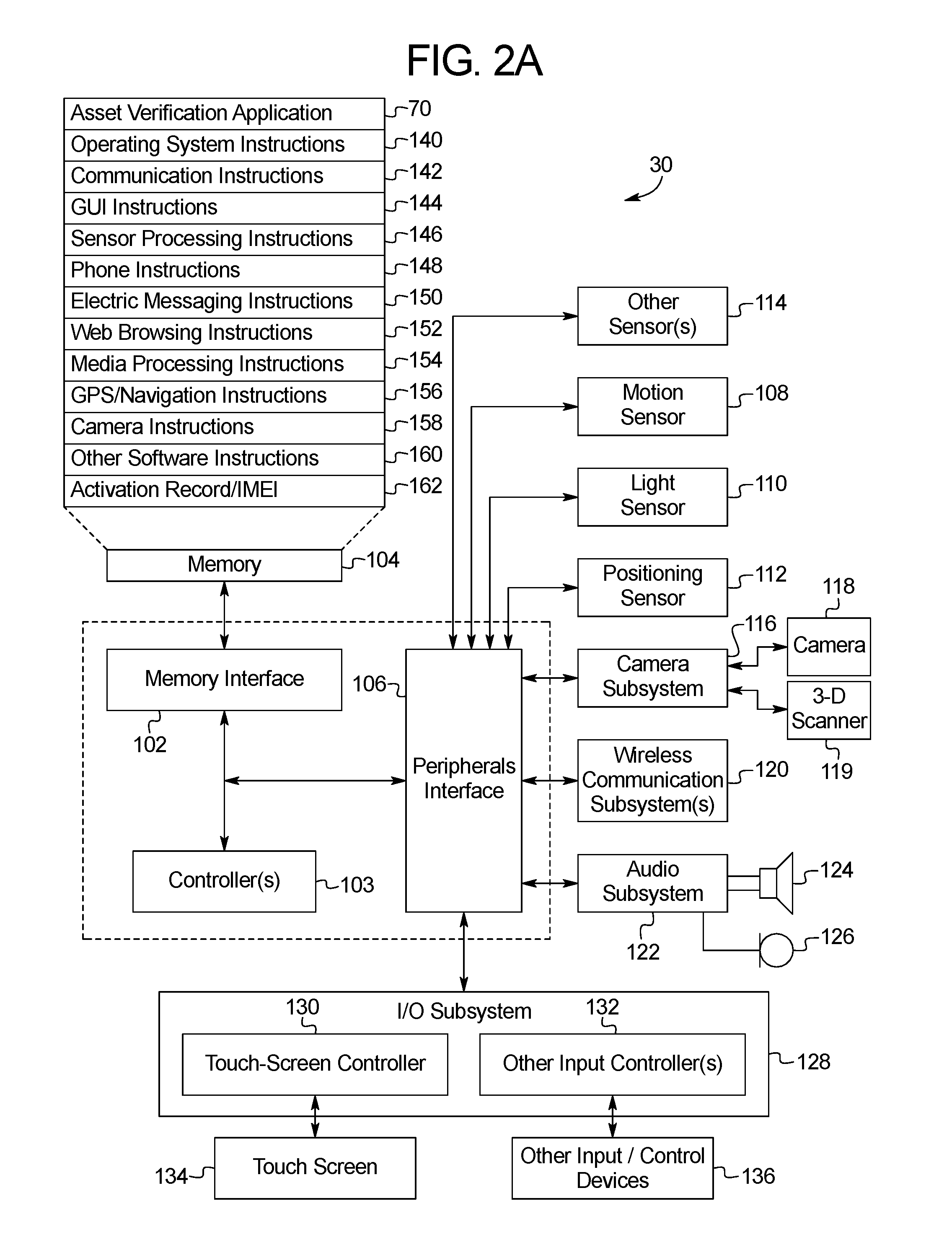 Insurance Asset Verification and Claims Processing System