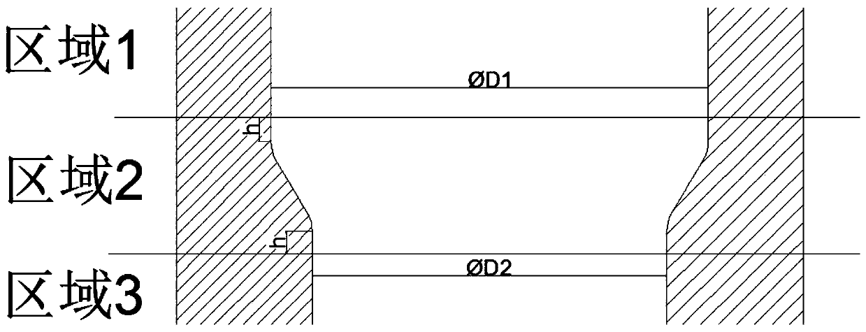 Multi-region heterogeneous material composite structure warm extrusion die and its preparation method