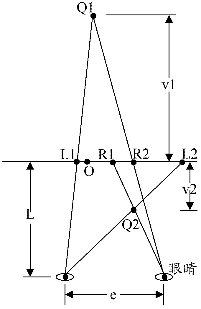 3-dimensional scene imaging method and device and display terminal