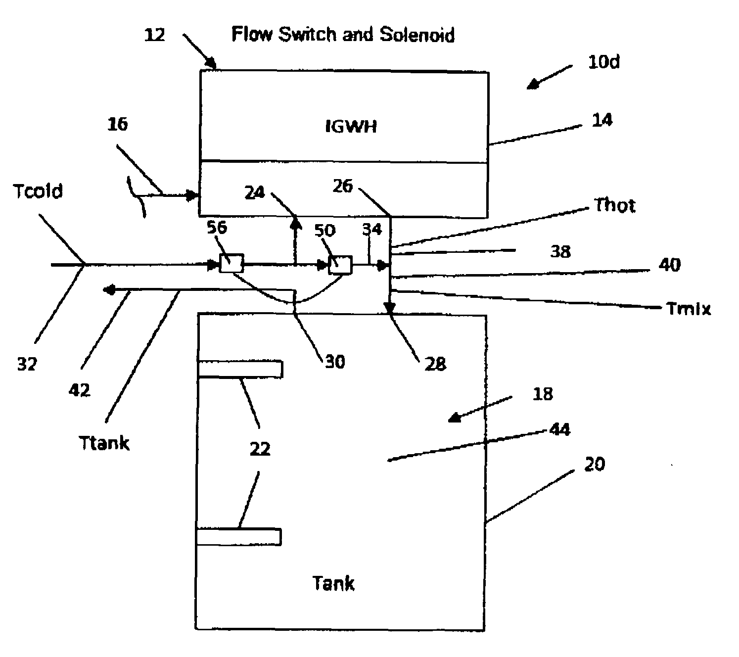 Fixed and selectively fixed bypass pumpless instantaneous / storage water heater system