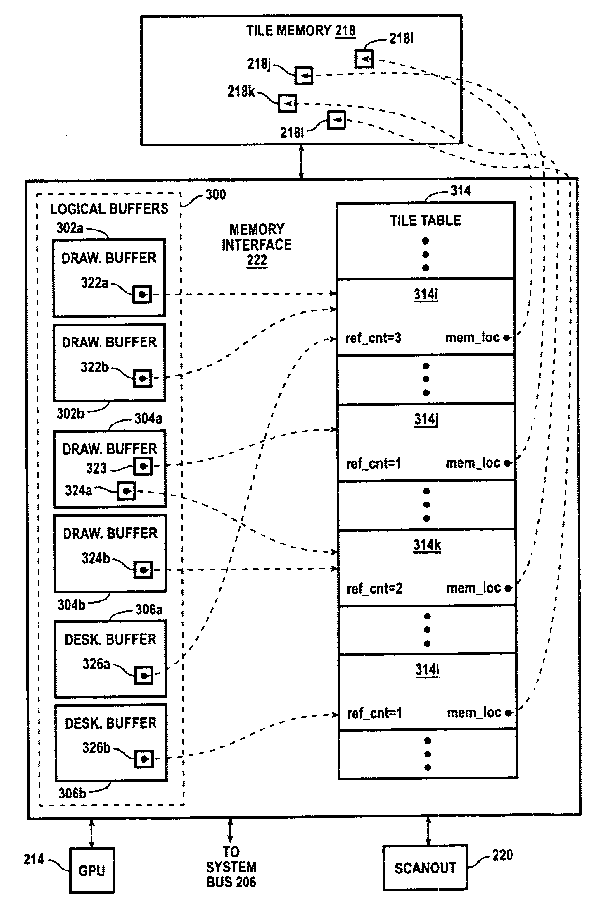 Desktop compositor using copy-on-write semantics