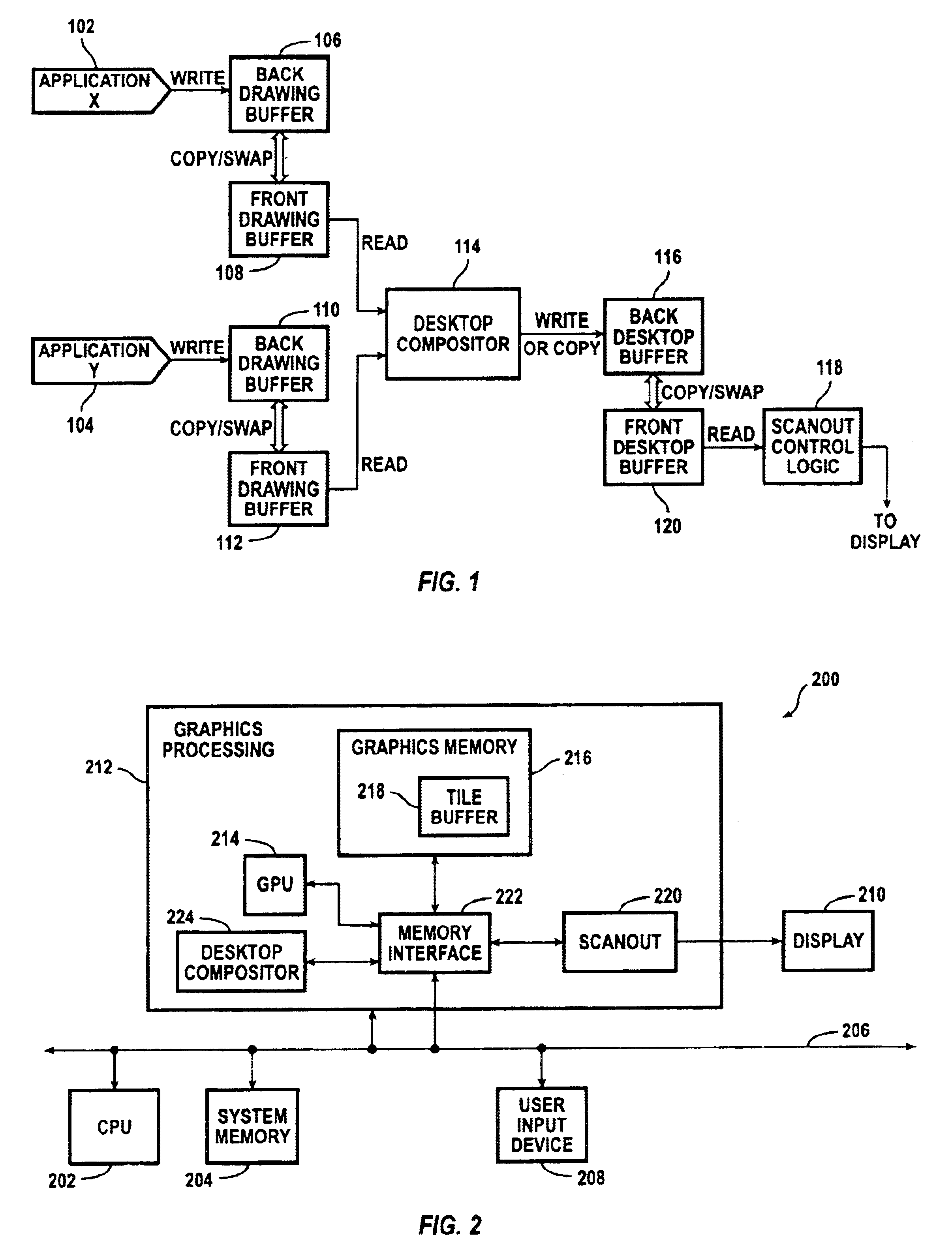 Desktop compositor using copy-on-write semantics