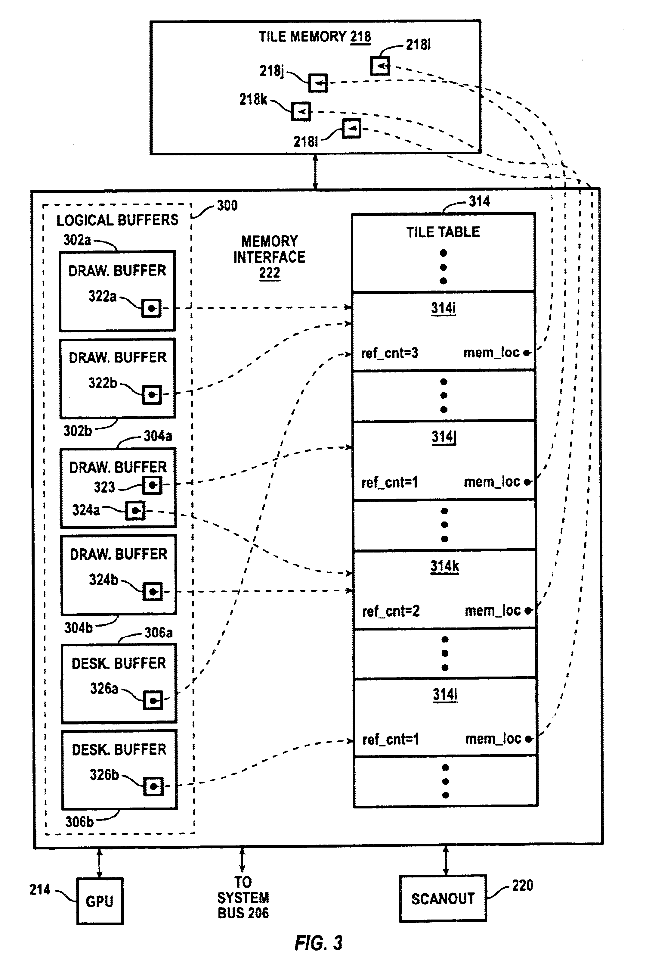 Desktop compositor using copy-on-write semantics