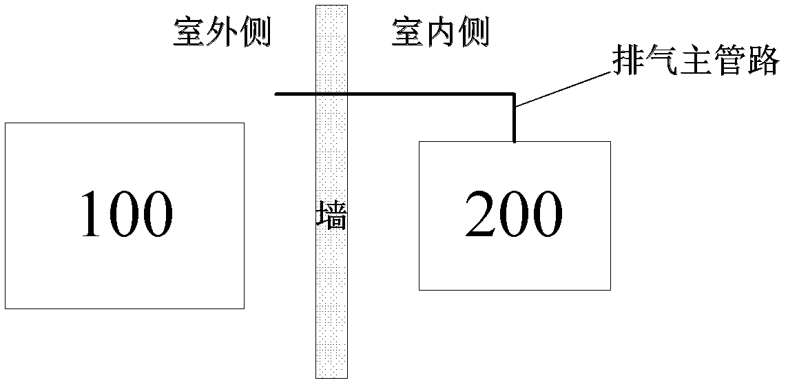 High-pressure and high-purity nitrogen distribution device for plume test platform and application method for device