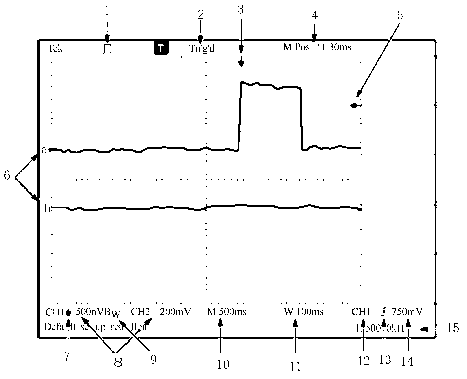 System and method for oscilloscope remote touch method