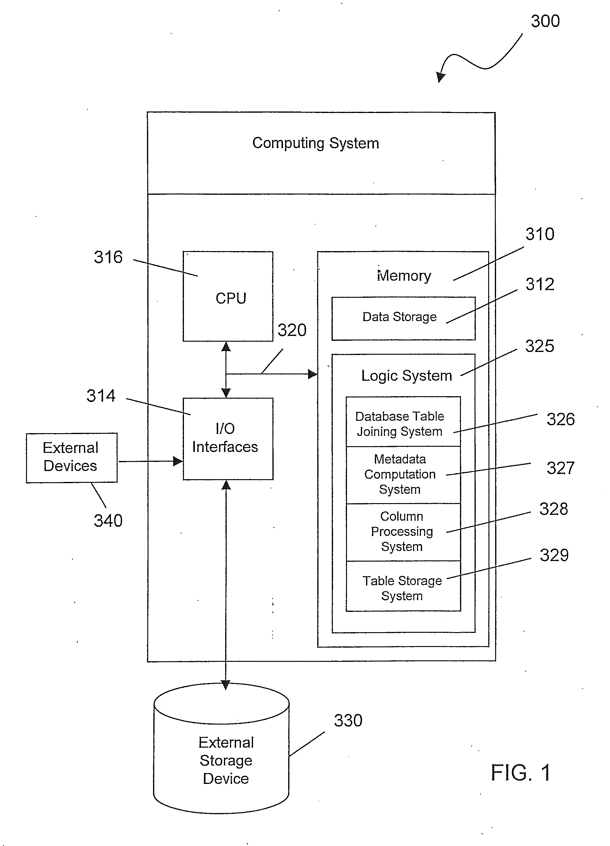 Storing tables in a database system