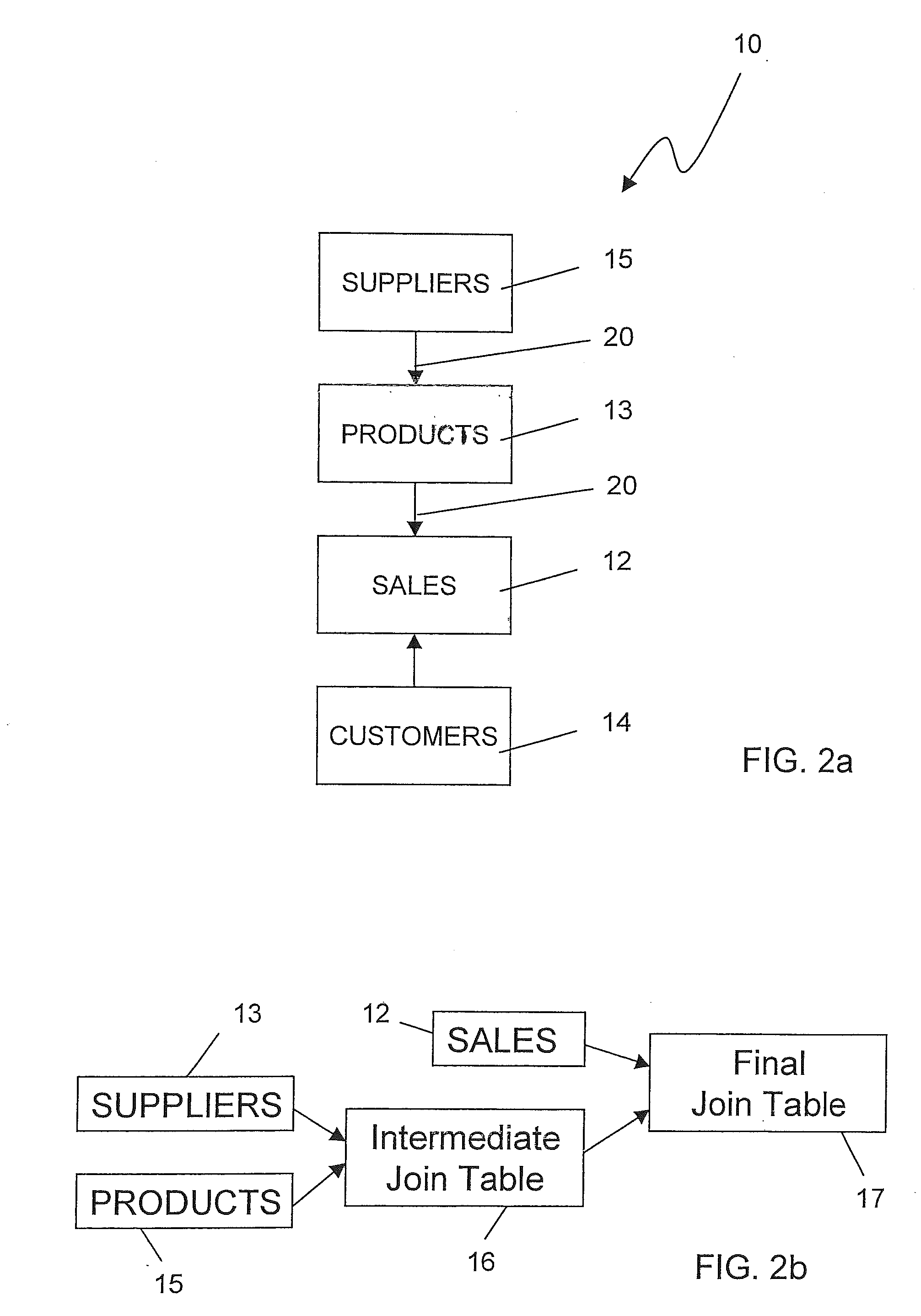 Storing tables in a database system