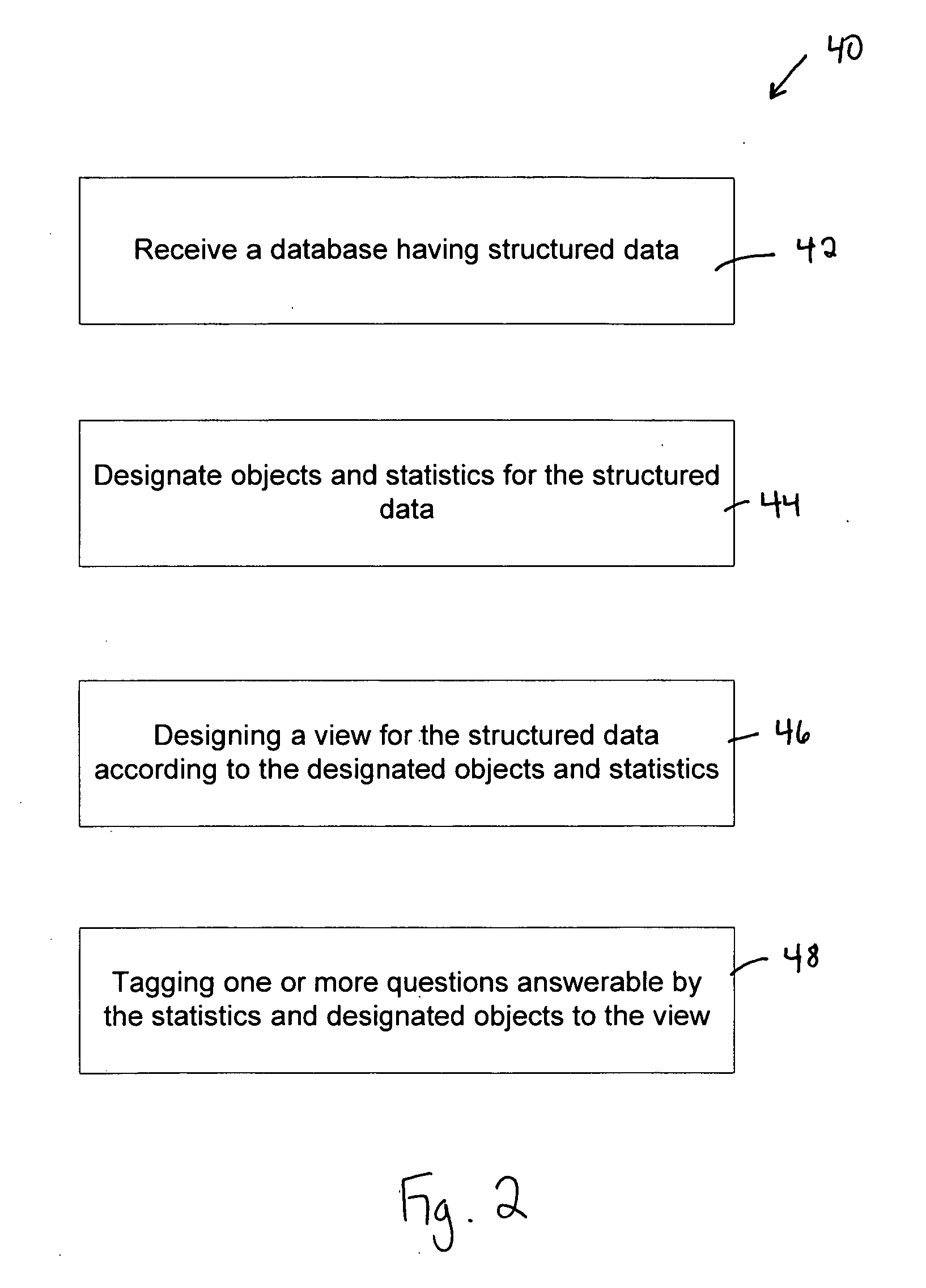 Systems and methods for answering user questions