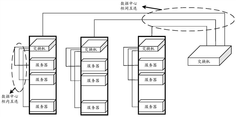 transmission cable