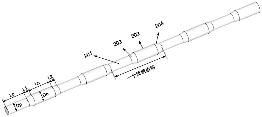 transmission cable