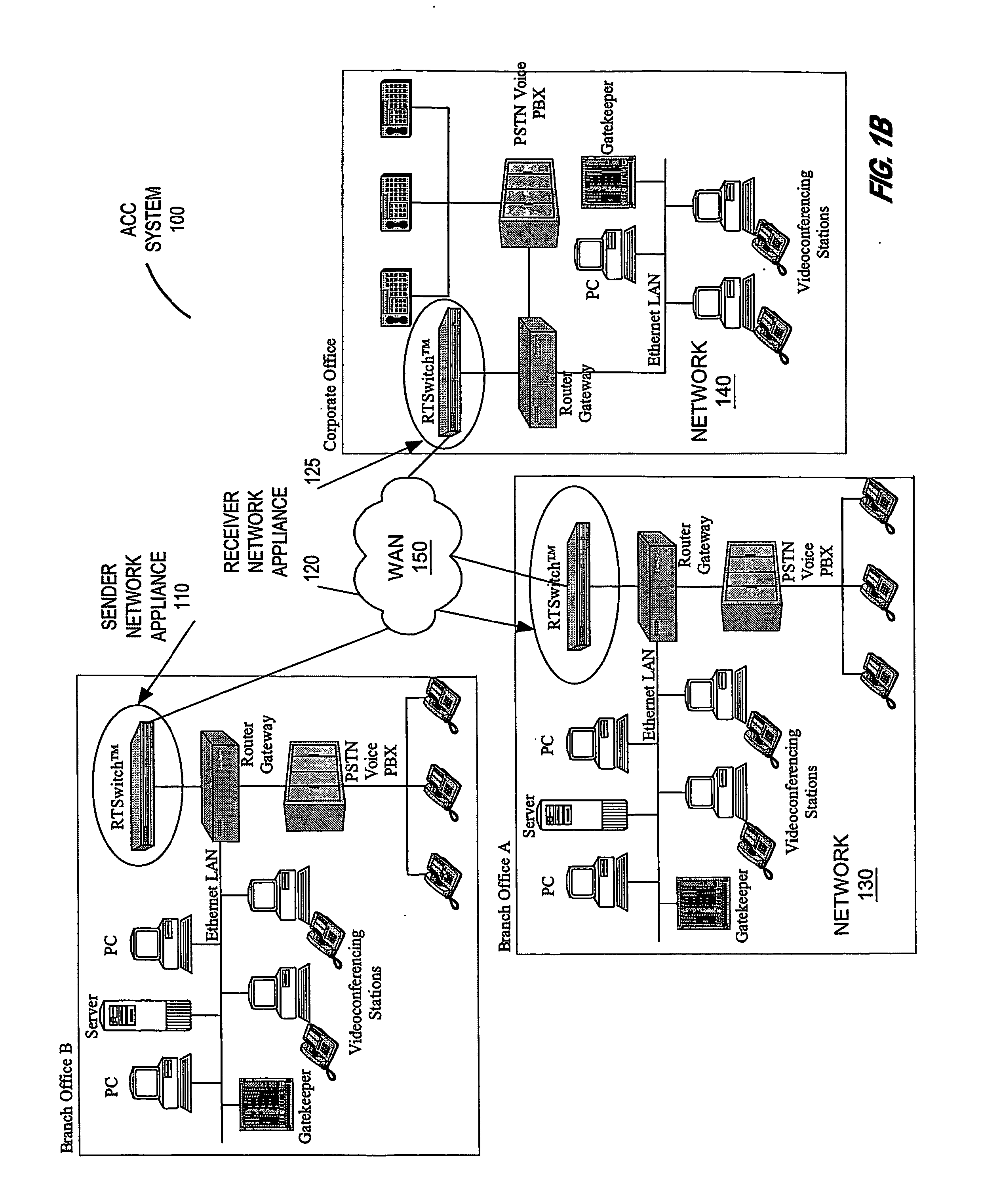 System for actively controlling distributed applications