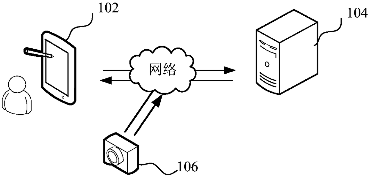 Data collection method and device for autonomous physical fitness training of university students